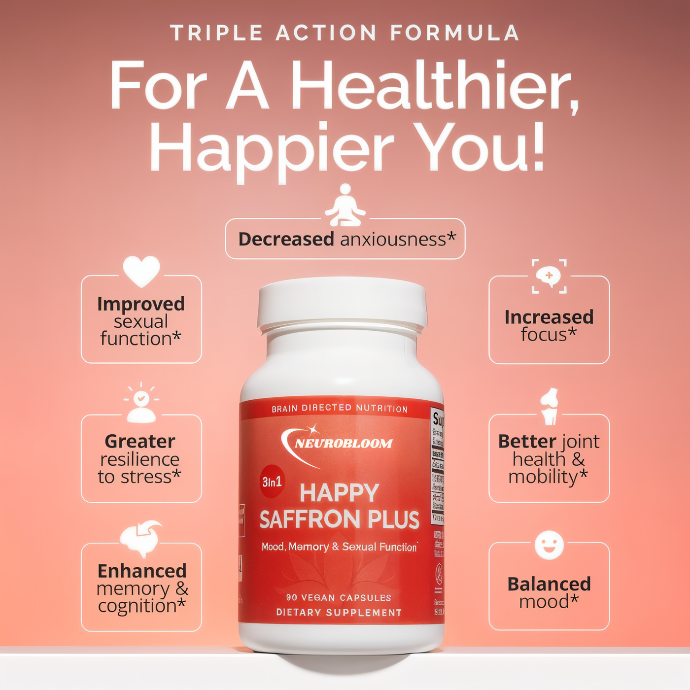 Happy Saffron Capsules