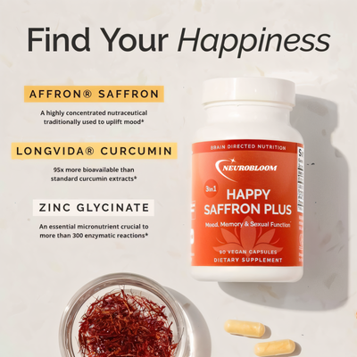 Happy Saffron Capsules