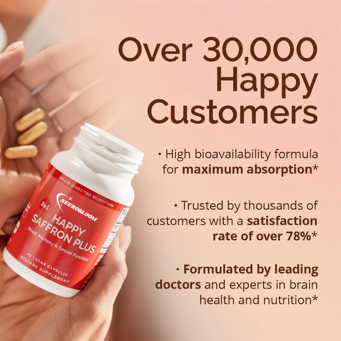 Happy Saffron Capsules